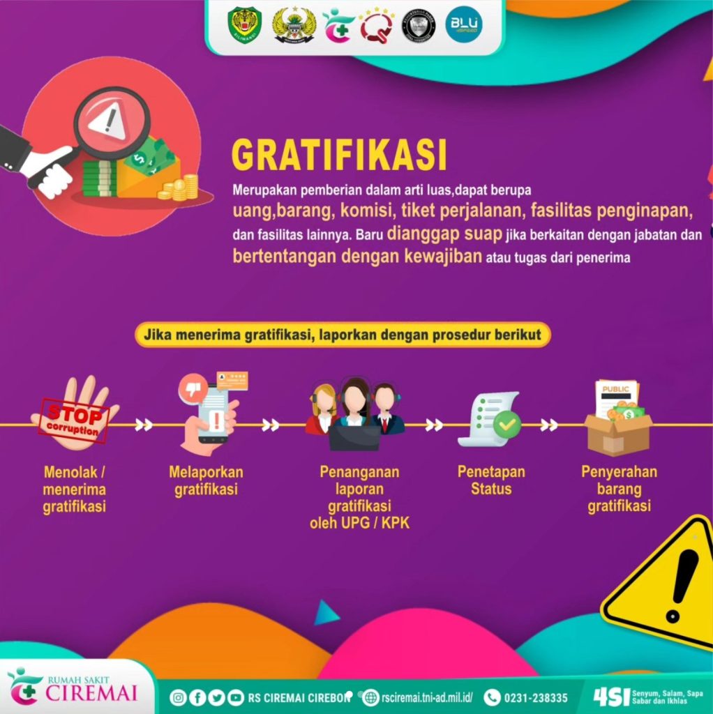 Tolak gratifikasi wujud implementasi ZI-WBK