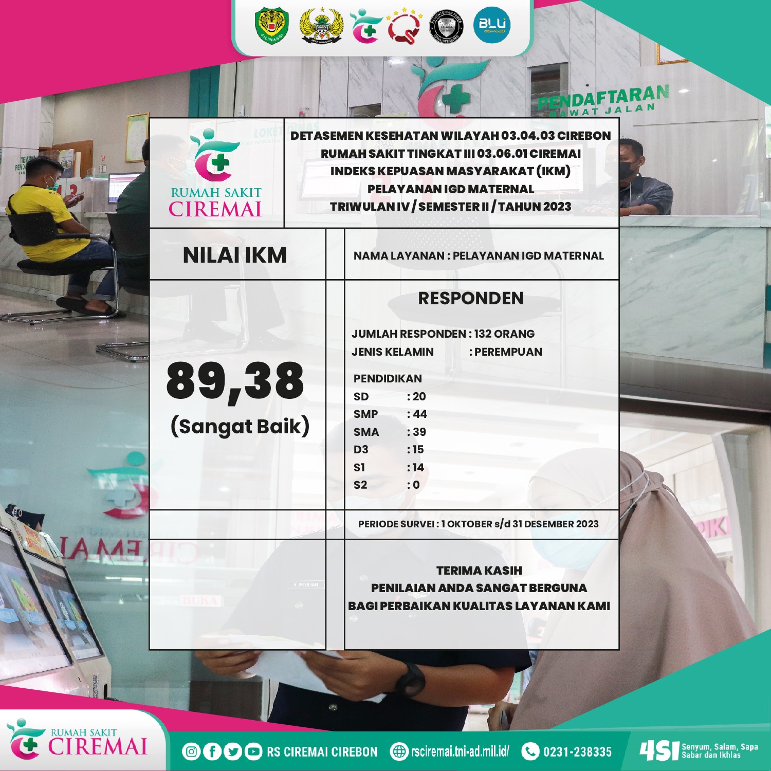 IGD Maternal RS Ciremai Raih Predikat “Sangat Baik”